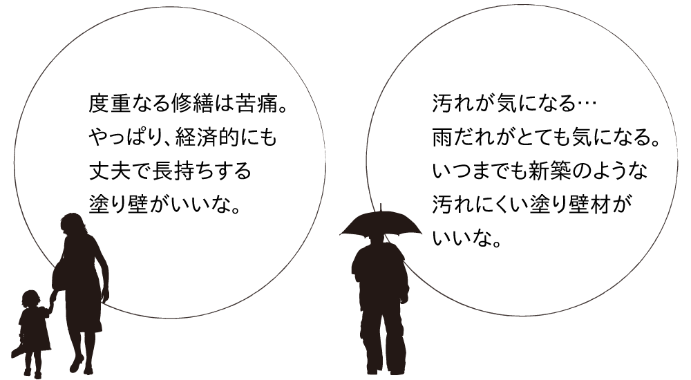 こんな方へ オンザウォールEX 樹脂系外装仕上げ材 塗り壁材